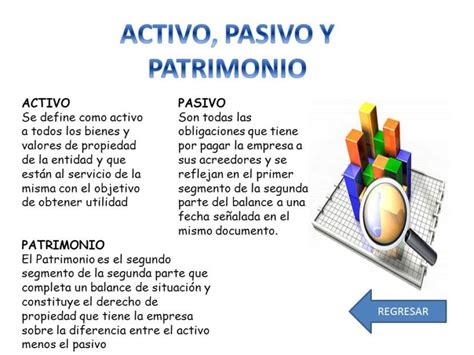 Qué es activo y pasivo: Definición y diferencias en contabilidad